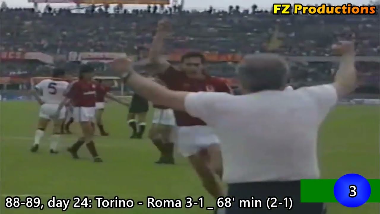 Diego Fuser - 65 goals in Serie A (part 1/2): 1-35 (Torino, Milan, Fiorentina, Lazio 1987-1995)