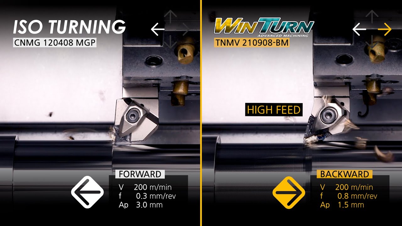 Multidirectional and High Feed Turning: WIN-TURN (TNMV)