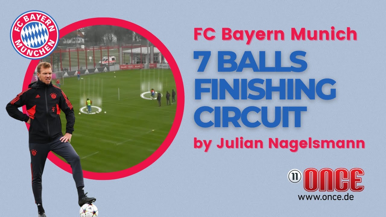 FC Bayern Munich - 7 balls finishing circuit by Julian Nagelsmann