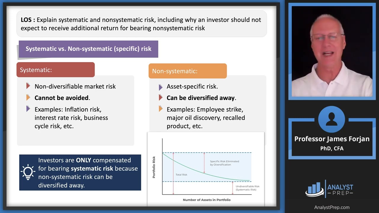 Portfolio Risk and Return – Part II (2025 Level I CFA® Exam – PM – Module 2)
