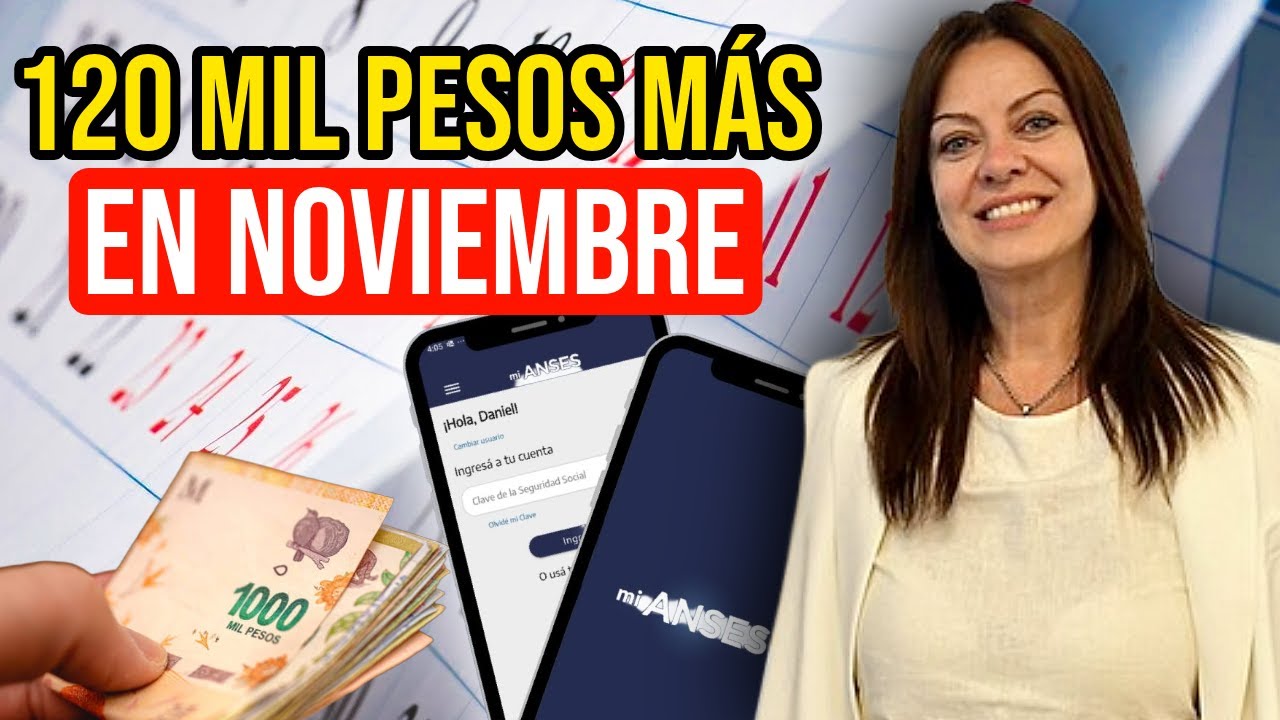 Jubilados y PNC:  ENTREGA para TODOS de 120 mil Pesos de Anses