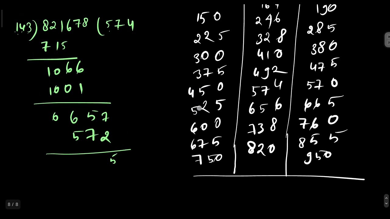 गणित का जादू: कठिन गुणा-भाग और पहाड़ा आसानी से हल करें | Calculation Tricks and Verification