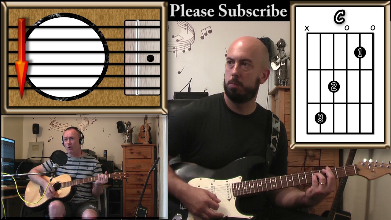 In the Air Tonight - Phil Collins (with rhythm guitar chords & strumming)