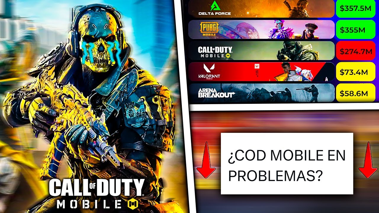 BAJAN las GANANCIAS y EST&Aacute; EN PROBLEMAS COD MOBILE despu&eacute;s del 2025?