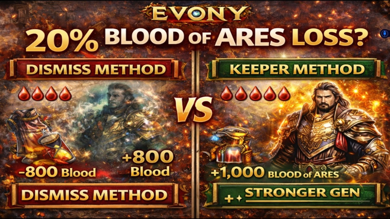 Evony Trial of Knights 2026 – The Blood of Ares Trick That Costs You 20%