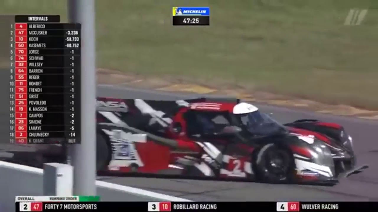 2019 Sports Cars @ Daytona - Chlumecky Hits Wall