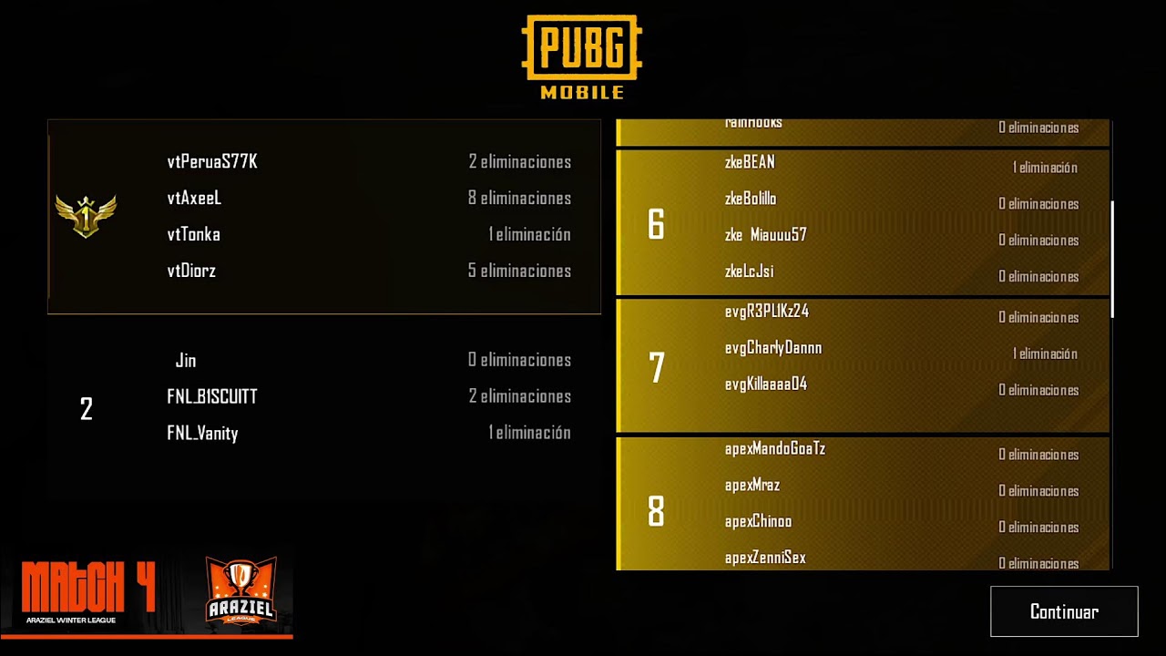 ARAZIEL WINTER LEAGUE // SEMIFINAL: DÍA 1