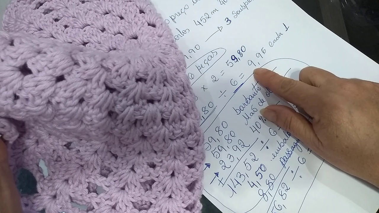 Como calcular o valor de um sousplast de crochê