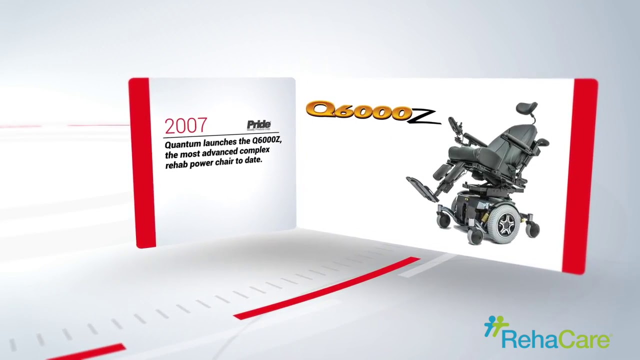 Productos Pride Mobility