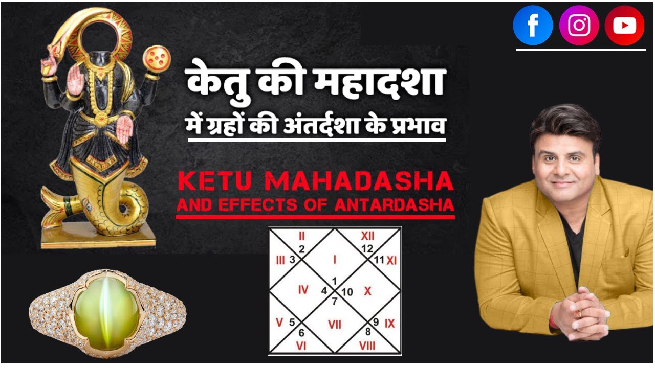 KETU MAHADASHA DETAILS (CELEB ASTRO & GEMSTONE EXPERT)RAMAN MALHOTRA