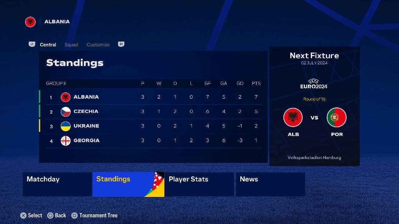 Albania vs Czech republic Uefa Nations League