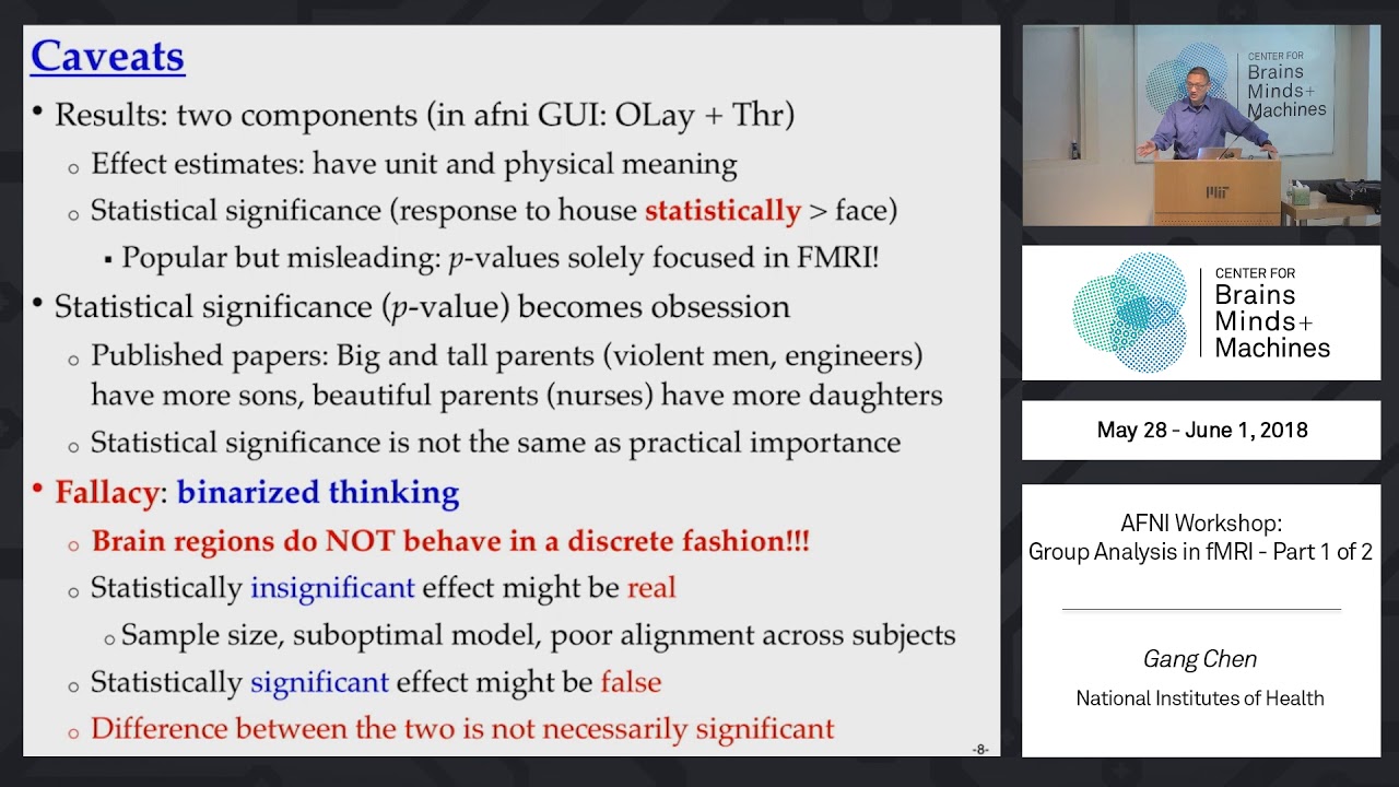 16 - Group Analysis in fMRI: Part 1 of 2