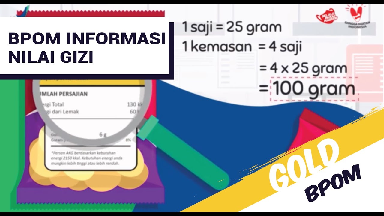 BPOM - Informasi Nilai Gizi