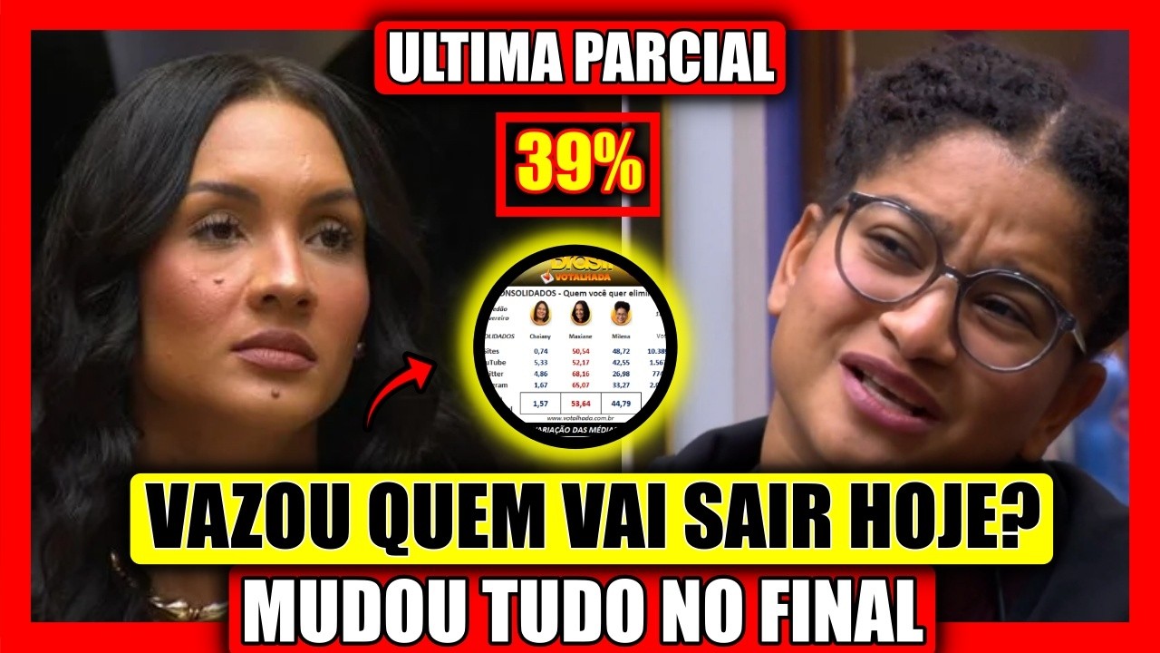 🔥 RESULTADO FINAL: REVIRAVOLTA INACREDITÁVEL CHOCA, VEJA QUEM SAIRÁ DO BBB 26 HOJE, MAXI OU MILENA