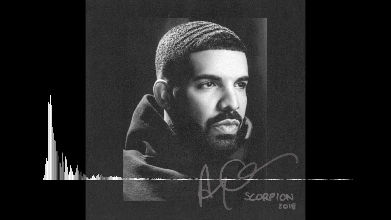 Drake - Emotionless Instrumental [OFFICIAL AUDIO]