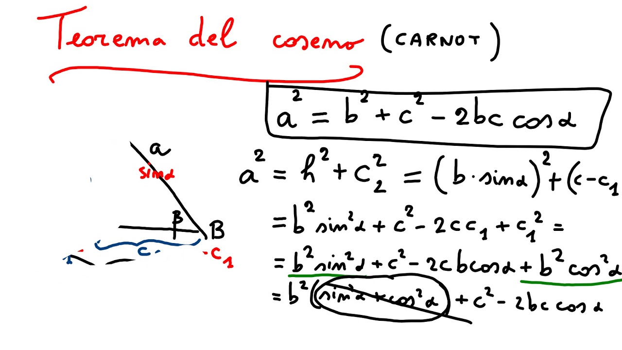 TRIGONOMETRIA: teorema del coseno; area di un triangolo