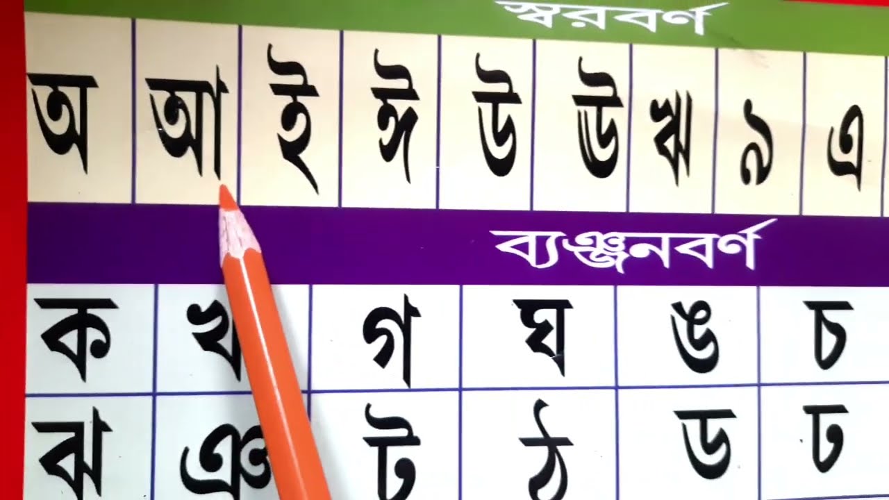 bangla swarabarna || bengali alphabet || স্বরবর্ণ || Khudeder Pathshala ||
