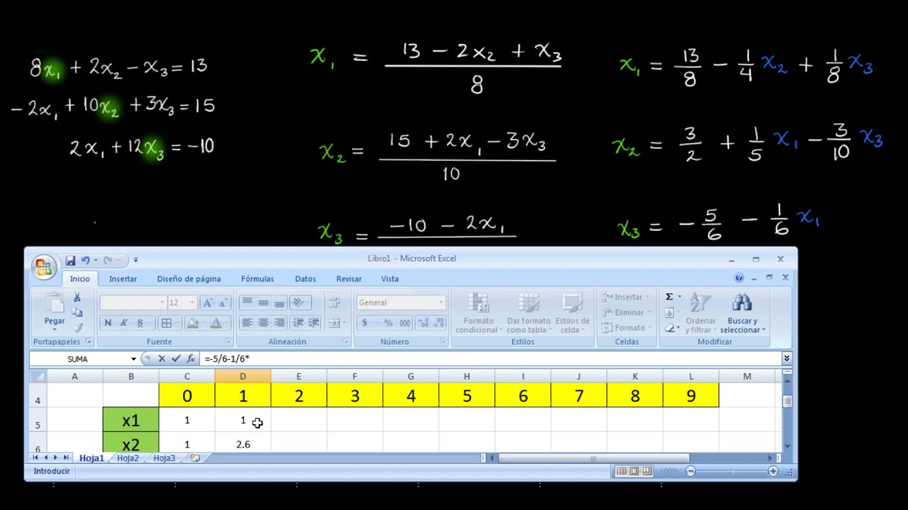 Método de Gauss Seidel: Teoría, ejemplo 