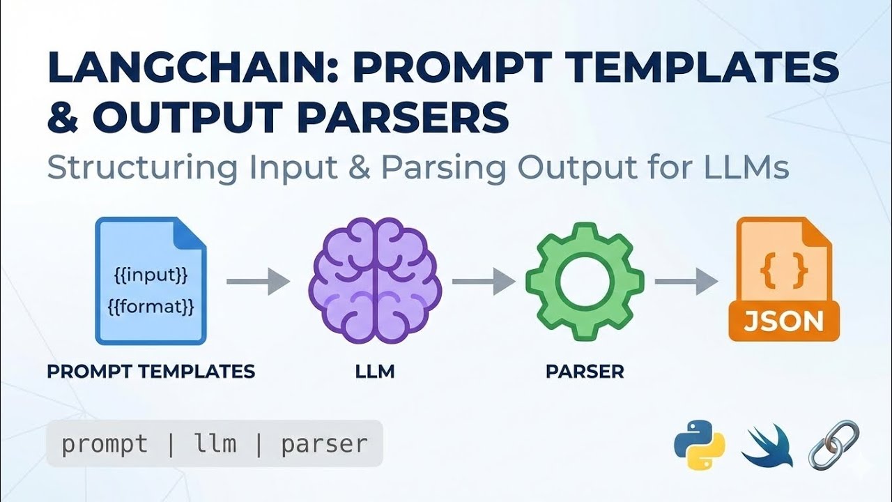 LangChain: Prompt Templates & Output Parsers for Production AI