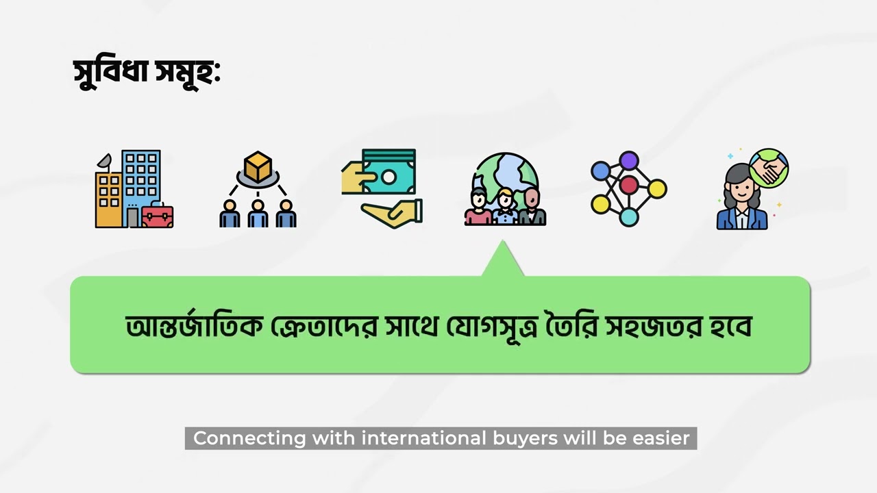 SMEF Suppliers Platform for Women Entrepreneurs