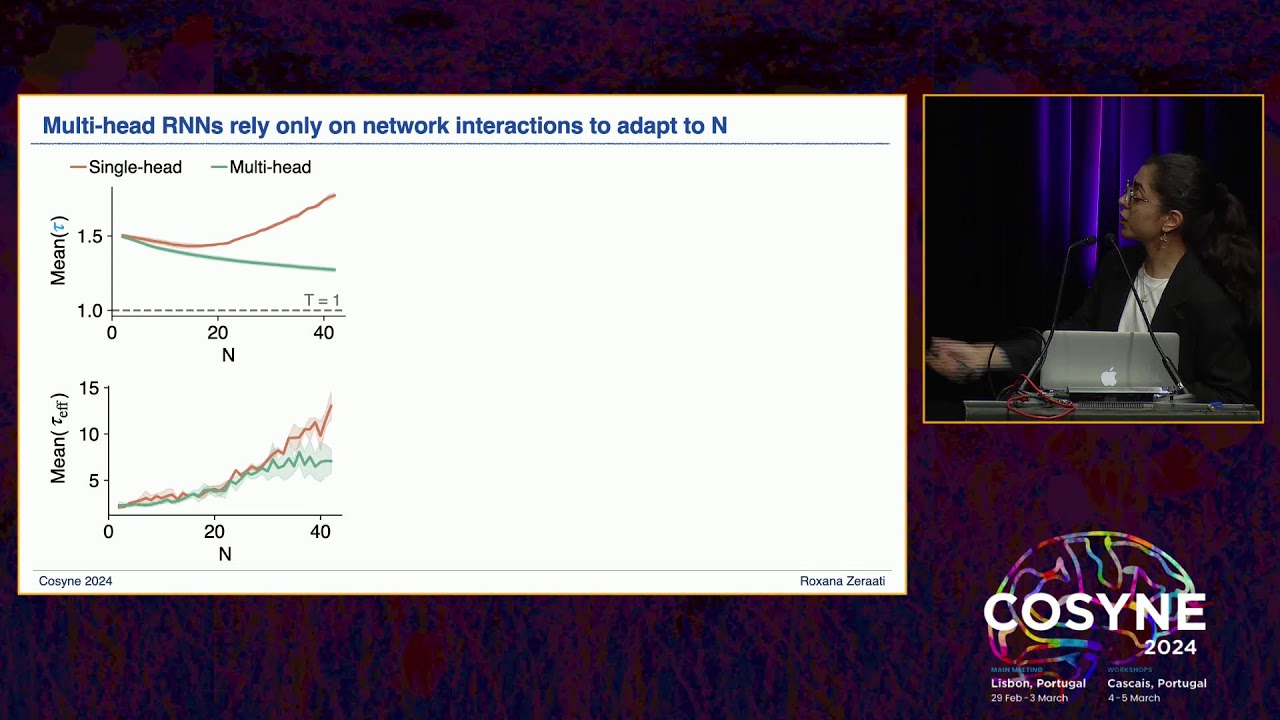 COSYNE 2024 Session 8: Sensing and learning