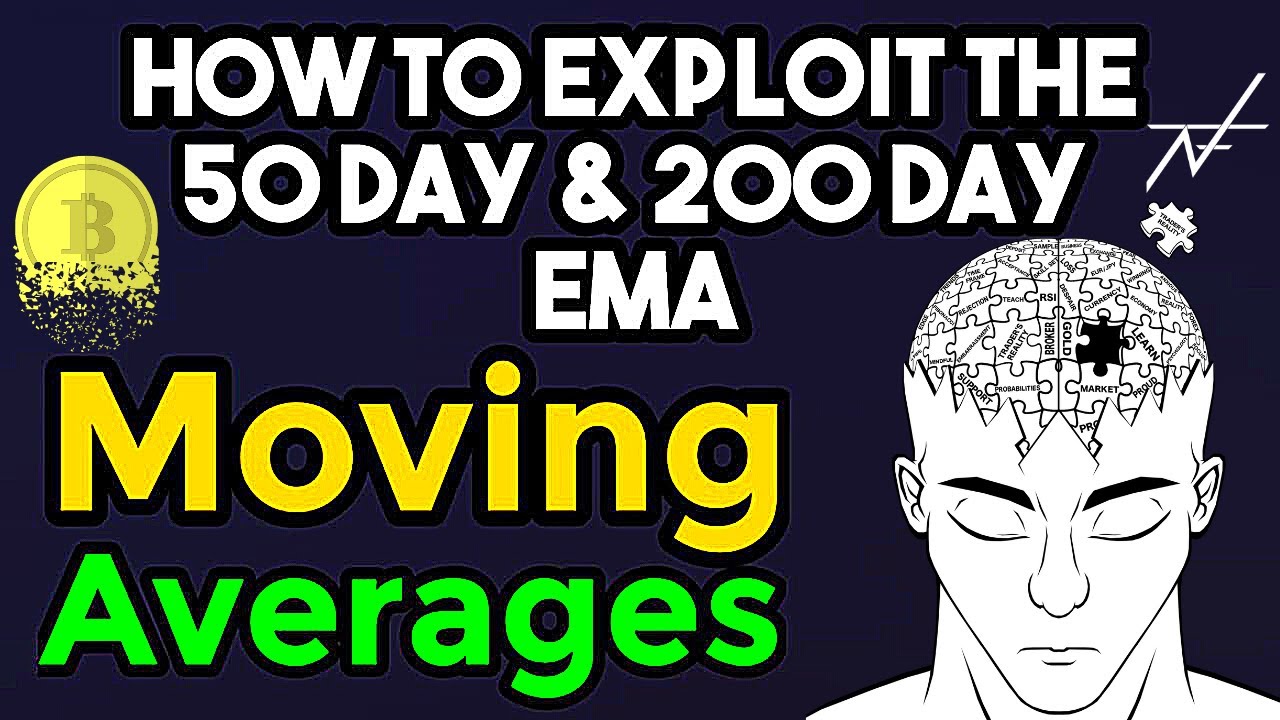 HOW TO USE MOVING AVERAGES: Crypto Trading Strategies (March 15 2021)
