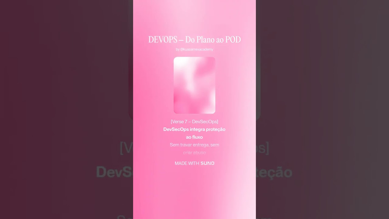 DEVOPS – Do Plano ao POD