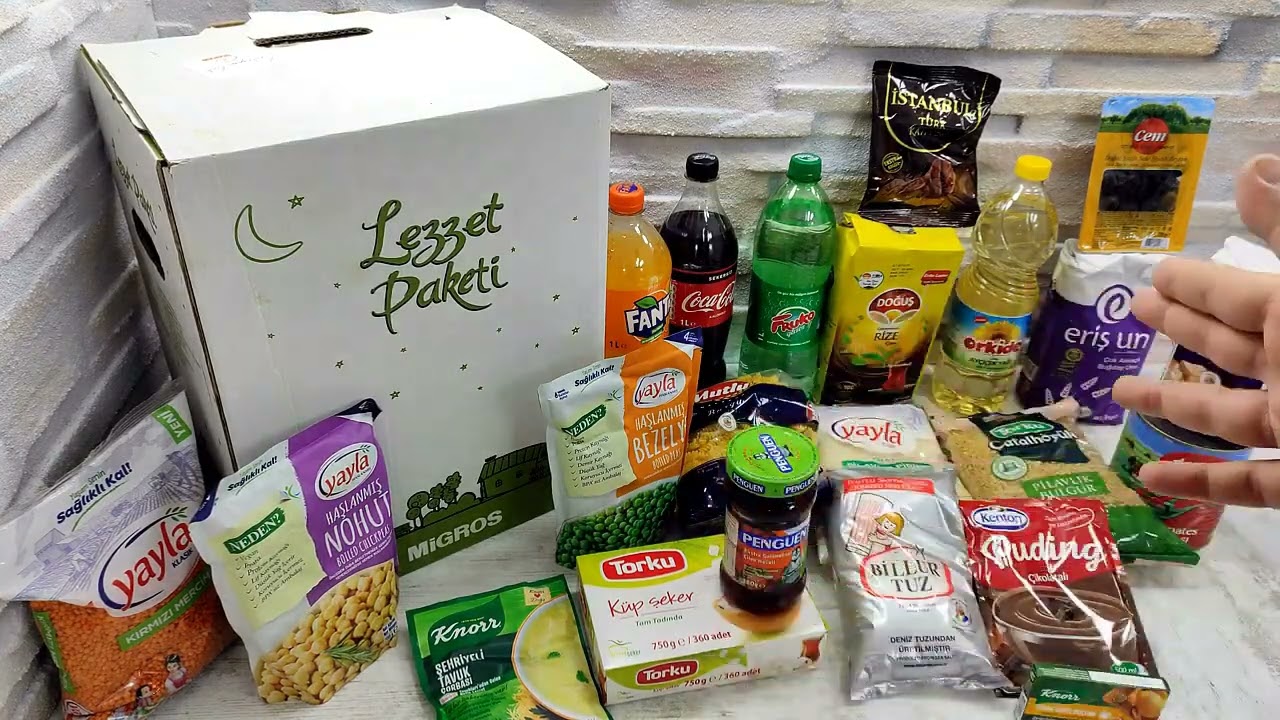 Migros Ramazan Kolisi Karşılaştırması (2021 - 2026): 80 TL’den Nerelere Geldik?