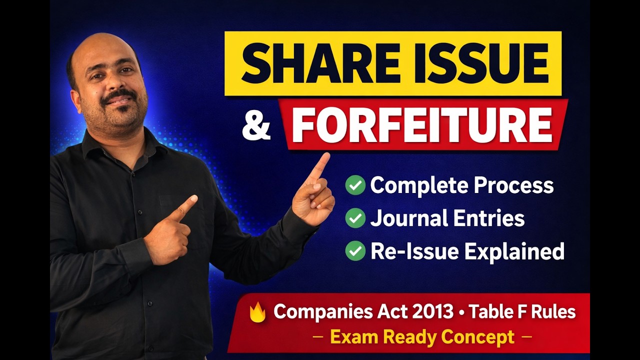 Issue of Shares & Forfeiture: The ONLY 8-Step Guide You Need! 📊 | Class 12 Accountancy