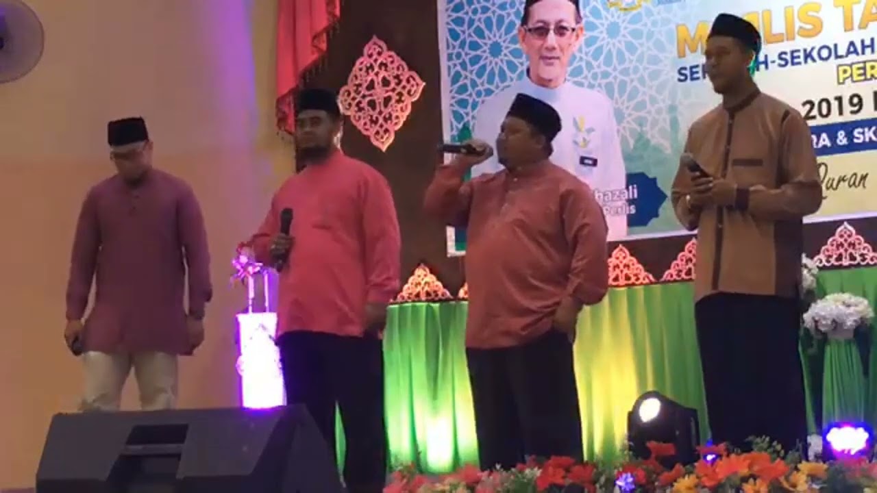 Intro Allahumma Solli Wa Sallim 'Ala Sayyidina Muhammad