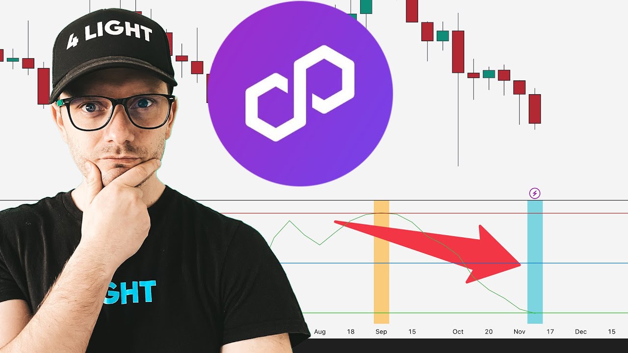 Прогноз цены криптовалюты от Polygon. POL все еще в игре?