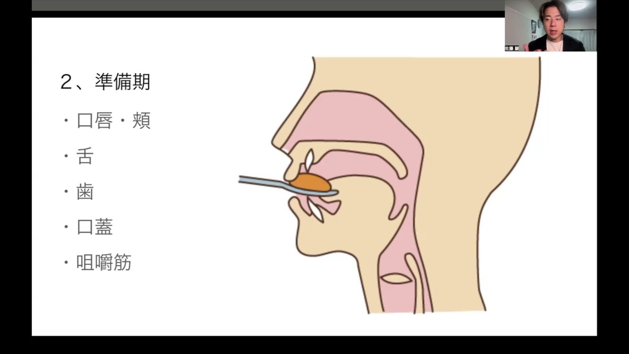 ①摂食嚥下5期と解剖と生理