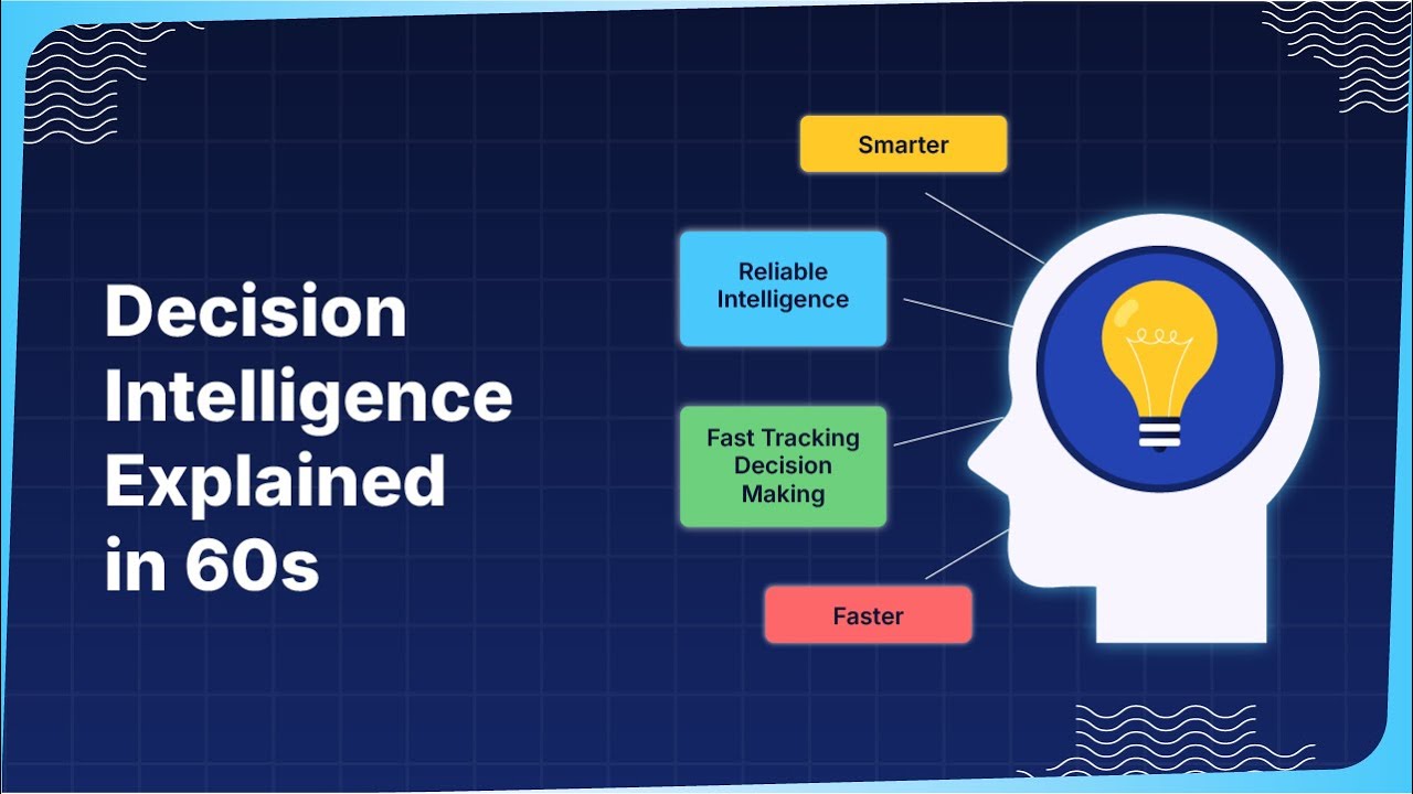 What Is Decision Intelligence? The AI-Powered Way to Make Smarter Business Decisions