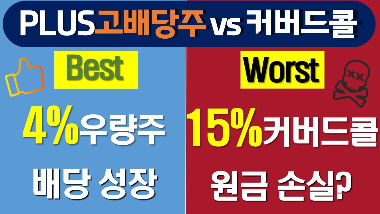 20% 고배당의 함정 vs 4% 배당+10% 배당성장의 힘, 1년 수익률 10배 차이? (PLUS 고배당주 vs 커버드콜)