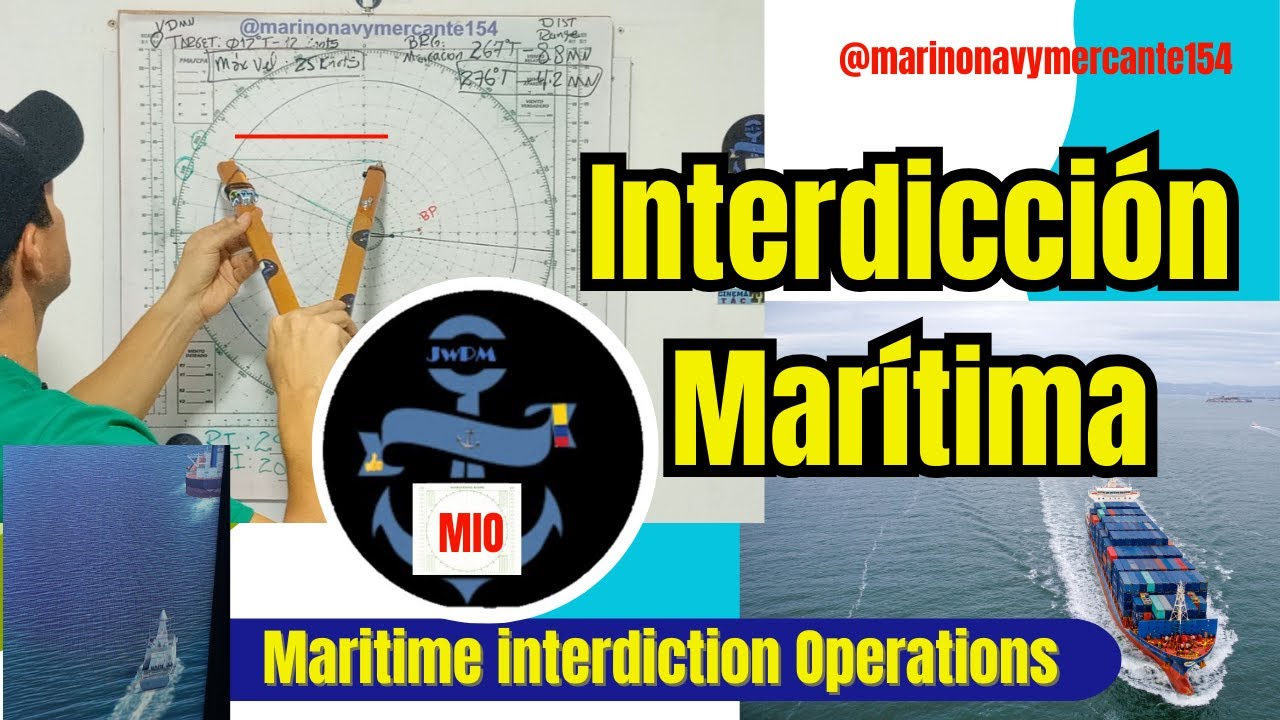 Interdicción Marítima  - Maritime Interdiction Operation. MIO. Táctica y Cinemática Naval.
