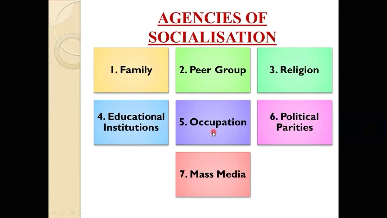 SOCIALISATION AND EDUCATION# EDUCATION PAPER II#NTA NET JUNE 2020 BY EDUCERE CLASSES - GYAN 360