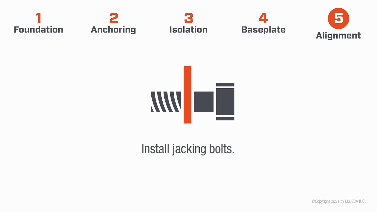 5 Elements Machine Installation [Motion Graphic]