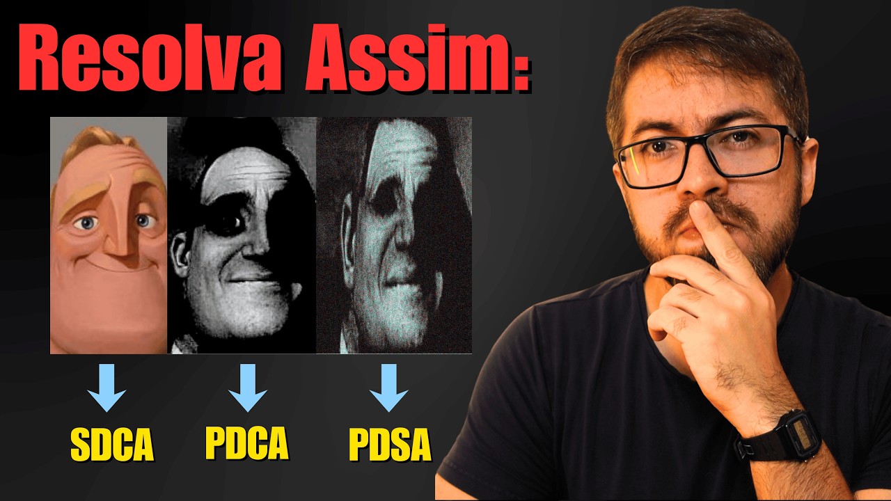 3 NÍveis de PROBLEMAS nas Empresas e como resolve-los