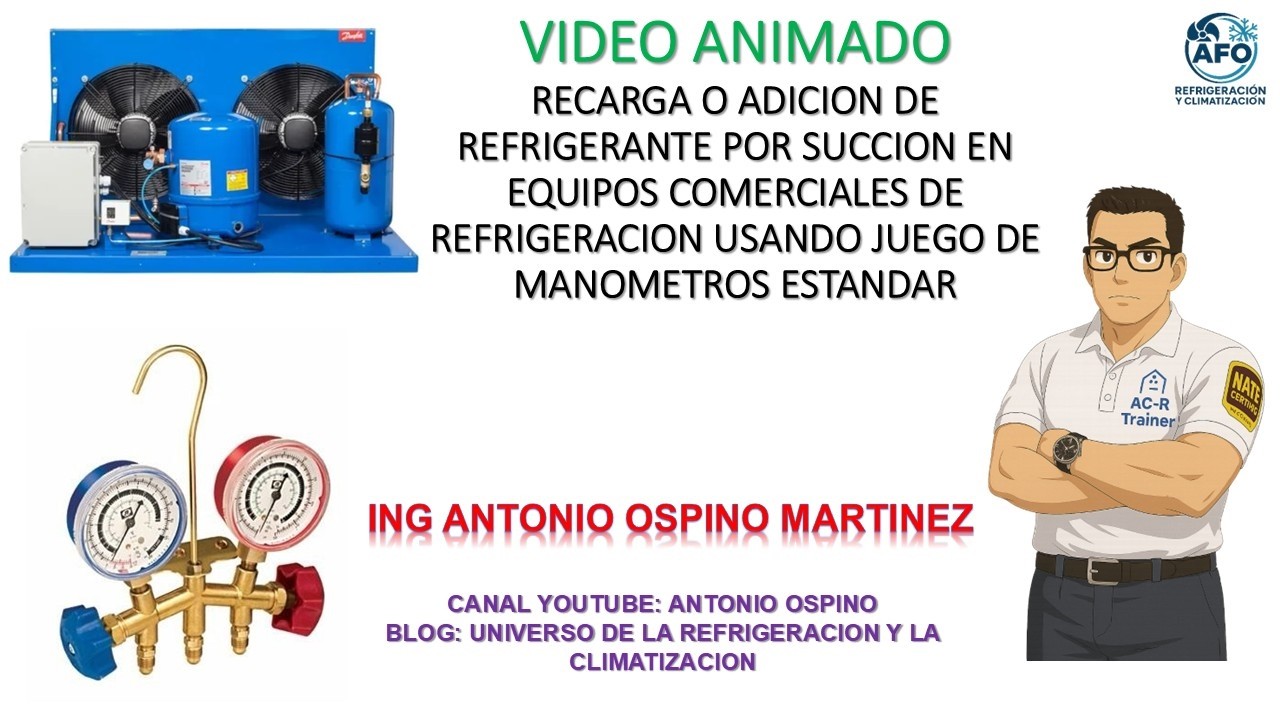 ADICION O RECARGA REFRIGERANTE POR SUCCION EN EQUIPO COMERCIAL REFRIGERACION CON MANOMETRO ESTANDAR