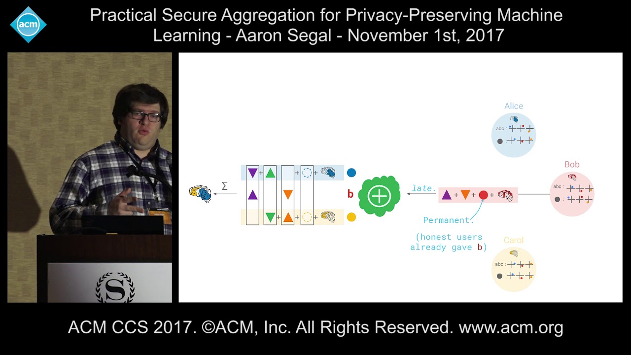 11 1 17 ACM CCS   Aaron Segal   Practical Secure Aggregation Machine Learning
