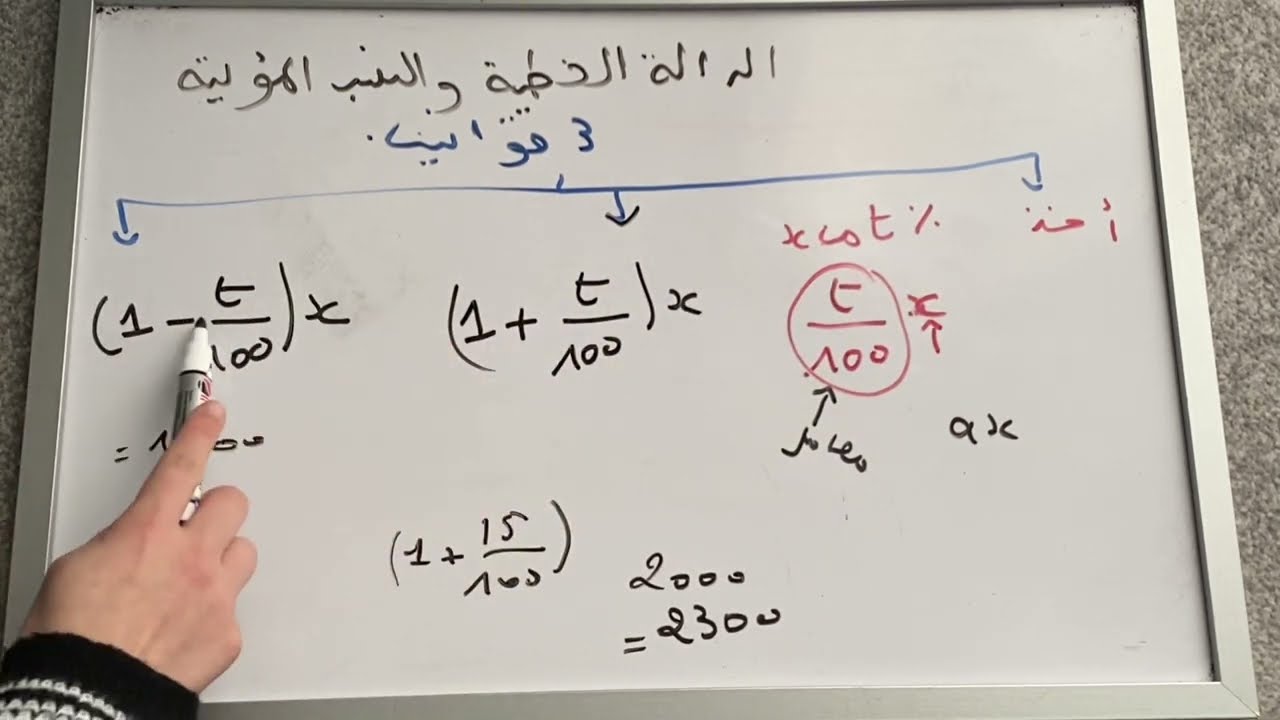 درس الدوال الخطية والنسب المئوية مع تمرين وشرح مفصل للسنة الرابعة متوسط