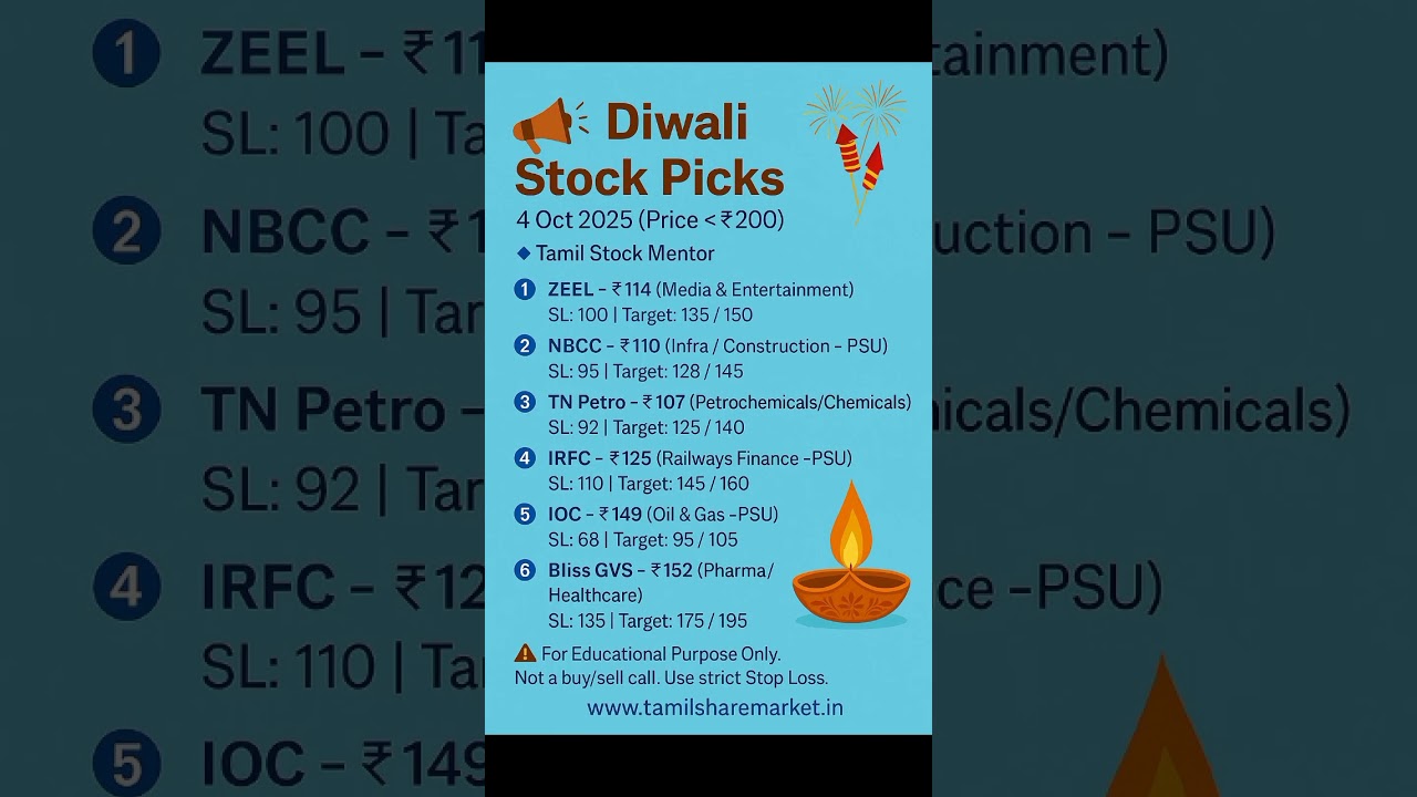 🚀 Smart Diwali Stock Ideas &ndash; October 2025 (Below ₹200) 🎇 Festive Stock Picks &ndash; 4 Oct 2025