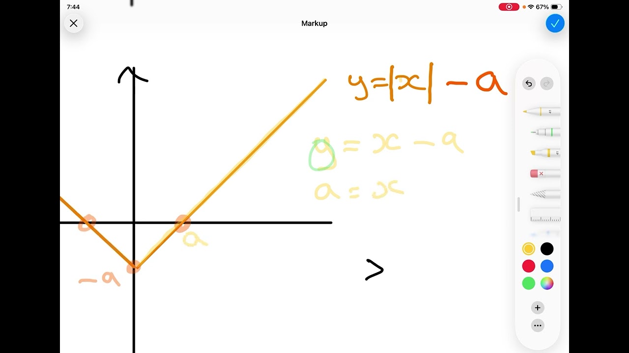 13 класс - Попробуйте сейчас 6 - Функция модуля