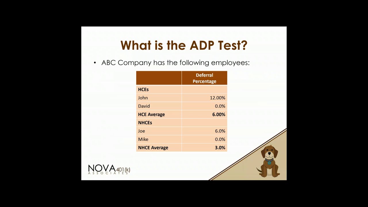 I failed my 2019 ADP Test. What can I do for 2020?