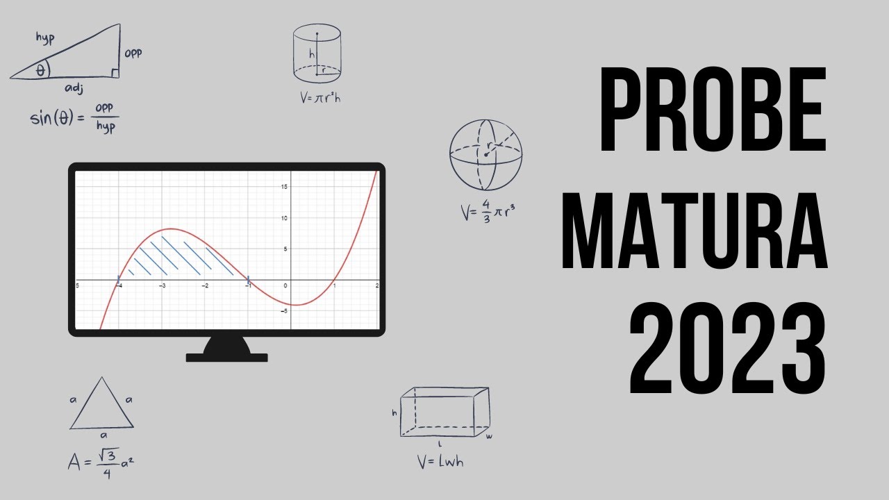 Probematura 2023 | Mathematik | DC TEACHING