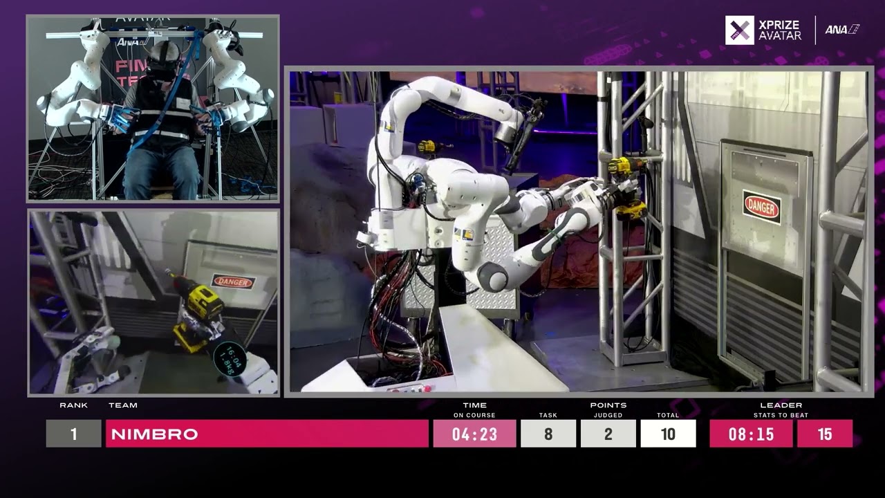 ANA Avatar XPrize Winner NimbRo Best Course Run