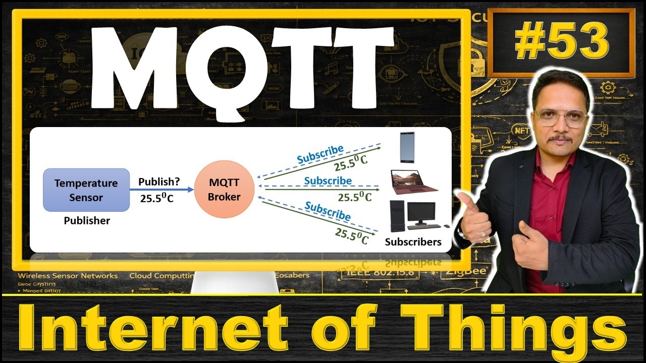 Объяснение MQTT: основы, компоненты, принцип работы, методы, преимущества и применение