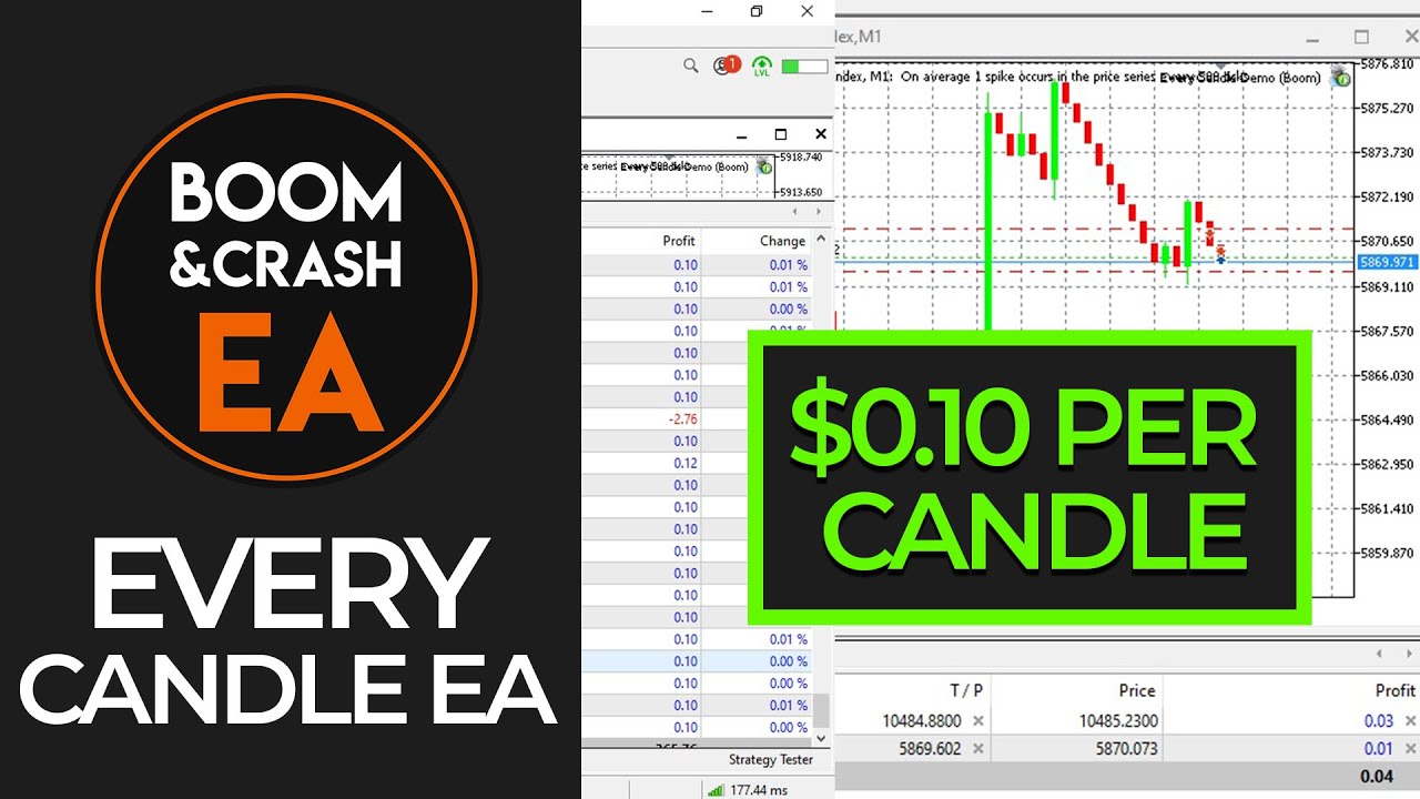 FREE TRADING ROBOT | EVERYCANDLE EA / BOT WITH STRATEGY | BOOM AND CRASH EA (fran&ccedil;ais + espa&ntilde;ol)