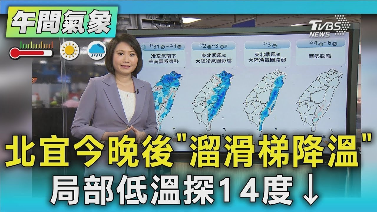 天氣/北宜今晚後「溜滑梯降溫」 局部低溫探14度↓｜氣象主播 劉育瑄｜午間氣象｜TVBS新聞20260131