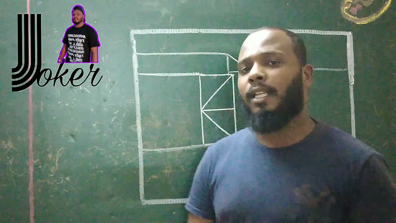 حصص طلاب الشهادة السودانية أ/عمار الجوكر (رسمة دكان غسال)